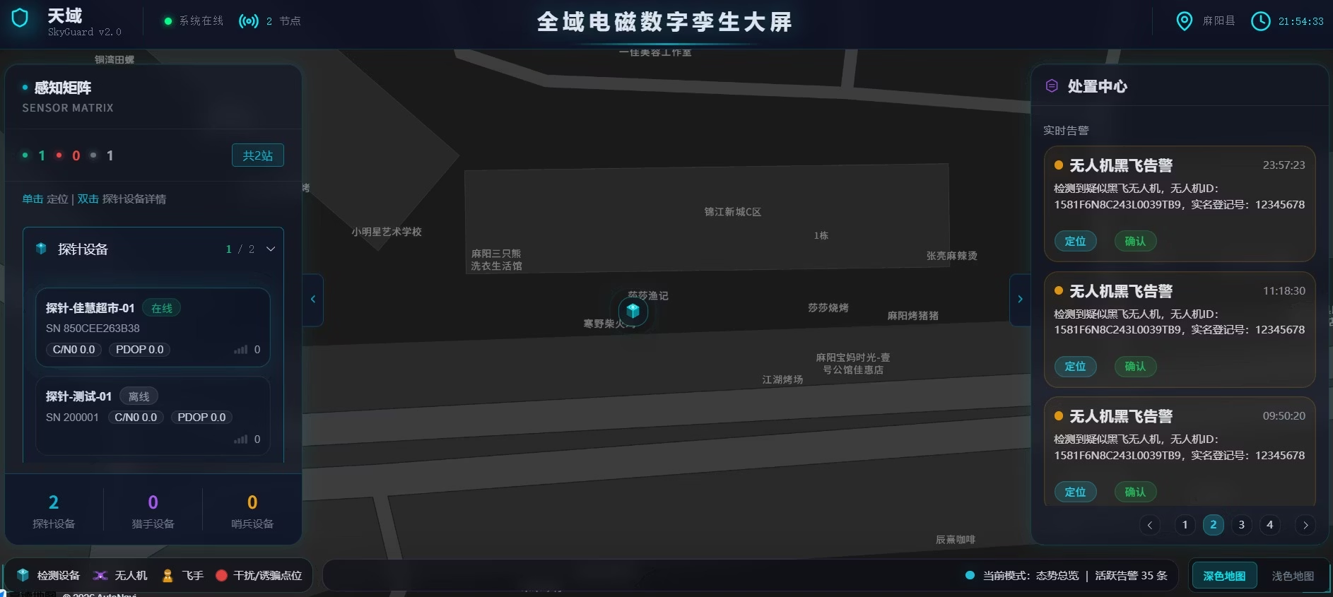 御空 SkyGuard v2.0 全域电磁数字孪生大屏界面
